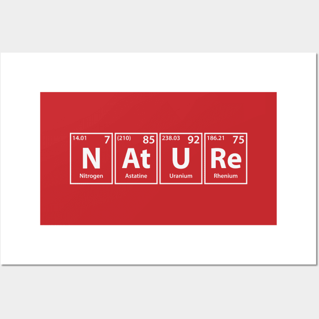 Nature (N-At-U-Re) Periodic Elements Spelling Wall Art by cerebrands